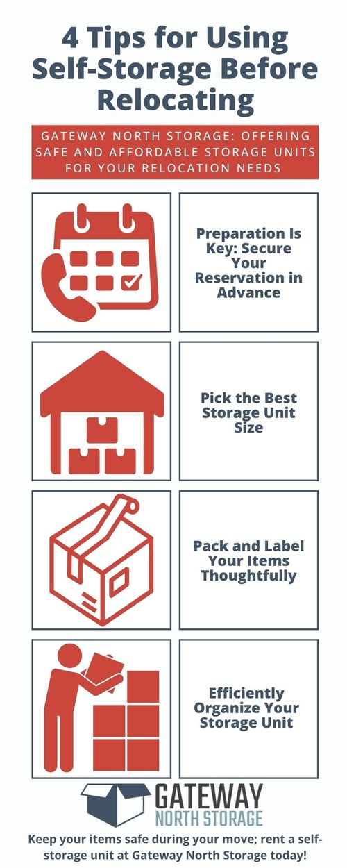 4 Tips for Using Self-Storage Before Relocating .jpg