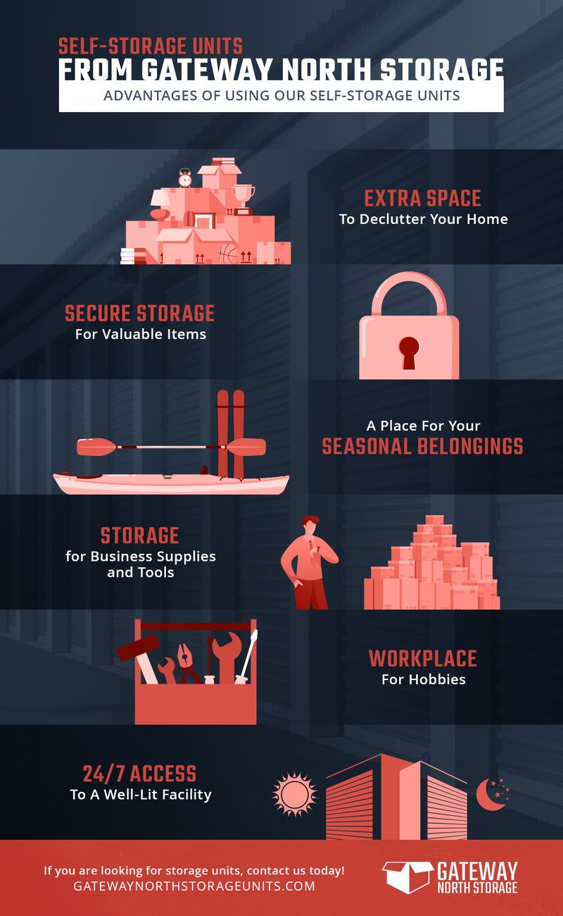 Need Storage? Discover 12 Amazing Benefits Of Self-Storage