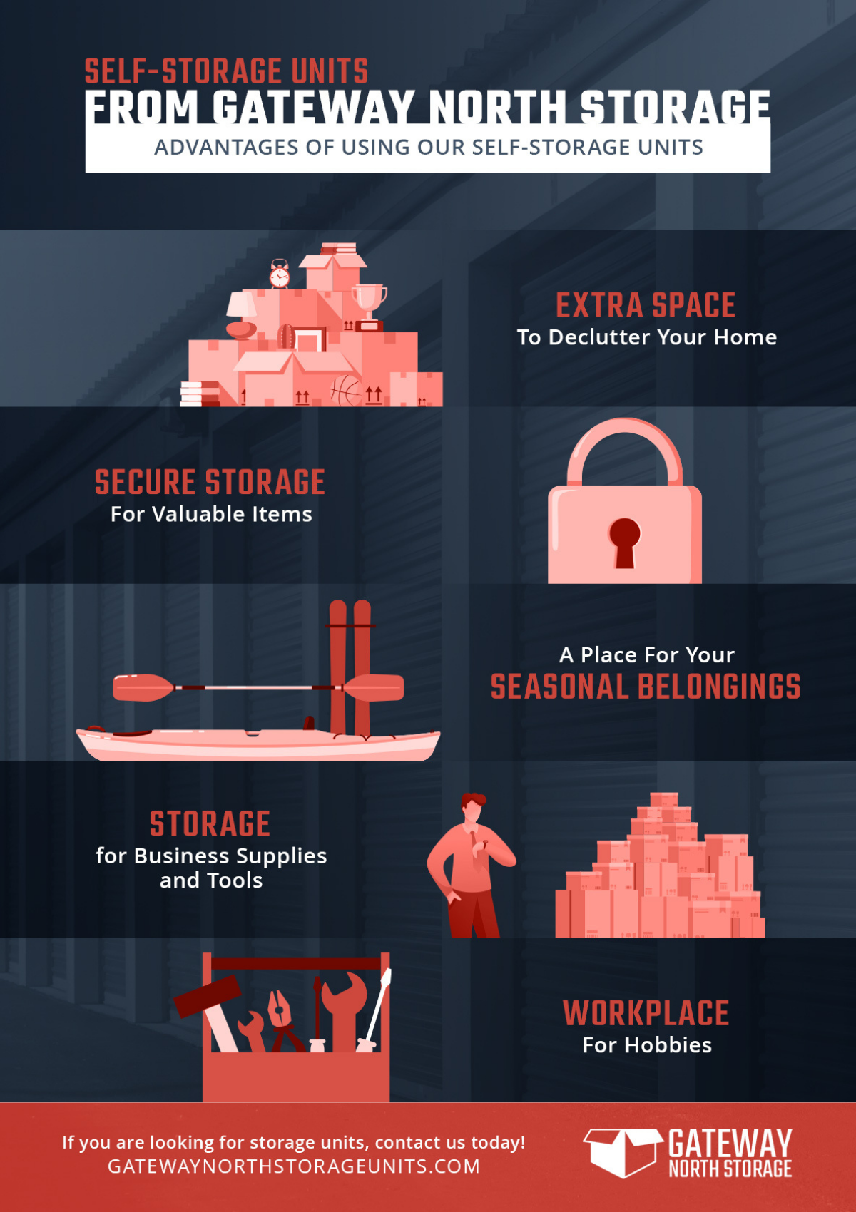 Self-Storage-Units-From-Gateway-North-Storage-infographic-5fd3c1ad88866.jpg