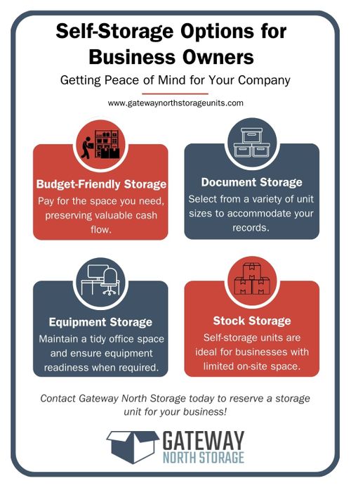 Self-Storage Options for Business Owners.jpg